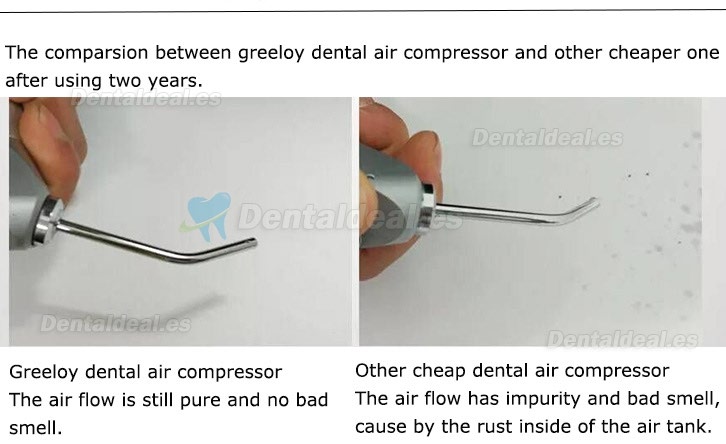 Greeloy 800W Compresores de Aire Sin Aceite Dental GA-81